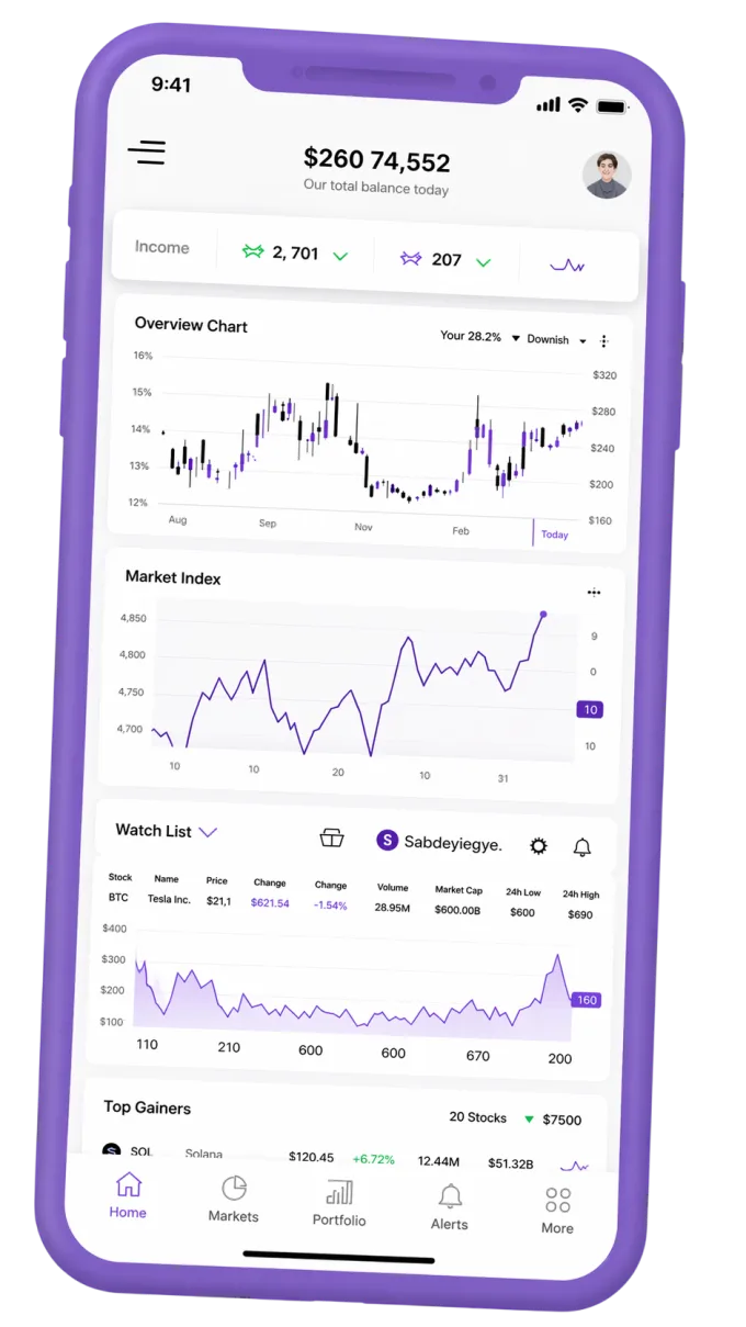 Interfaccia mobile per il monitoraggio del portafoglio